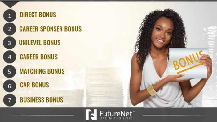 Futurocoin 1