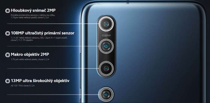 108MP Camera Pro